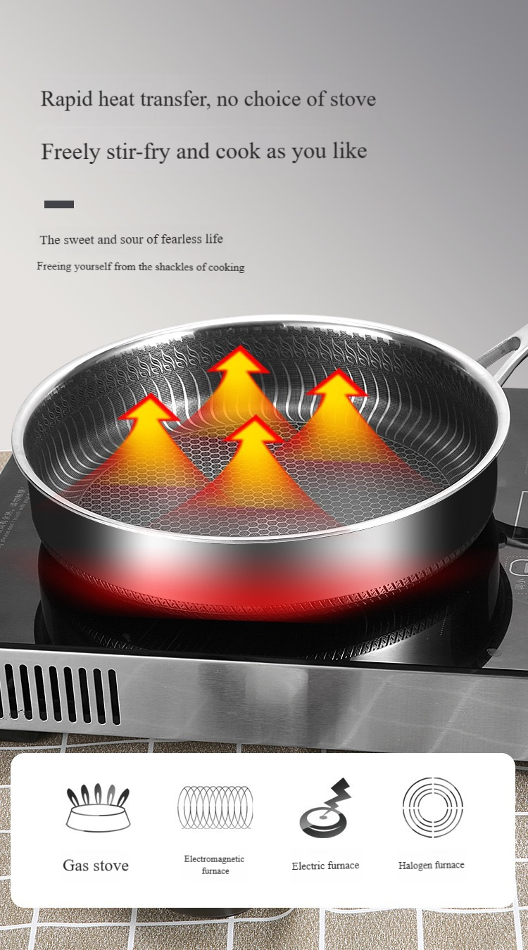 🔥Grande vente - 55 % de réduction!!! 🍳Poêle antiadhésive de première qualité avec couvercle