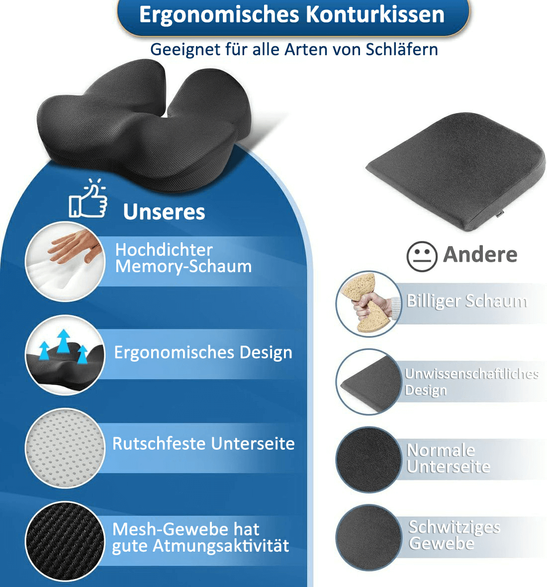 🎁Meilleur Vendeur 55 % DE RÉDUCTION🔥Coussin de siège ergonomique en mousse à mémoire de forme【🚀Livraison gratuite】