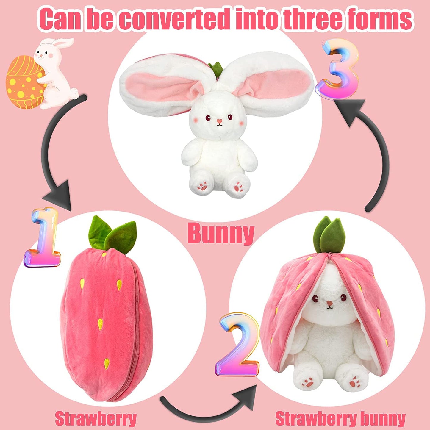 đPeluche Lapin â đUn Cadeau IrrĂ©sistible