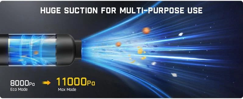 đ Vente chaudeđ Aspirateur de voiture sans fil Slim V8 Mate haute puissance 13000Pa/30AW