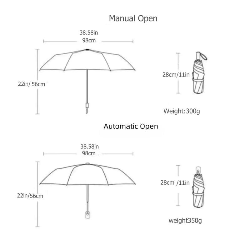 🔥Parapluie automatique en verre teinté🌂