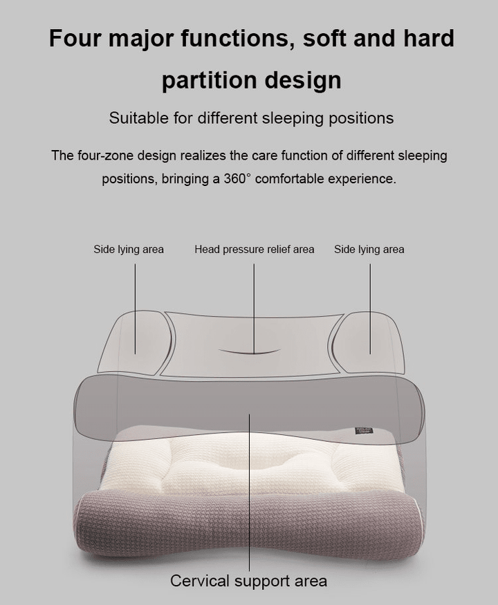 ✨ Oreiller ergonomique européen - votre héros pour la nuit ! 🛌💤