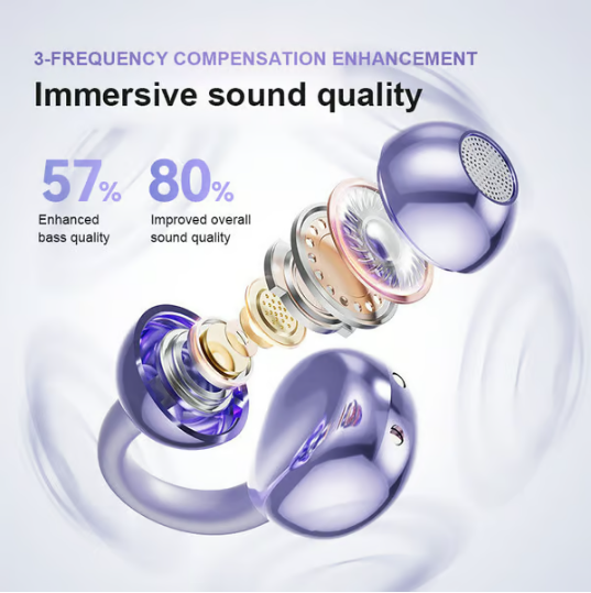 đ„Nouvelle mise Ă niveauđ„Ăcouteurs Bluetooth Ă pince auriculaire