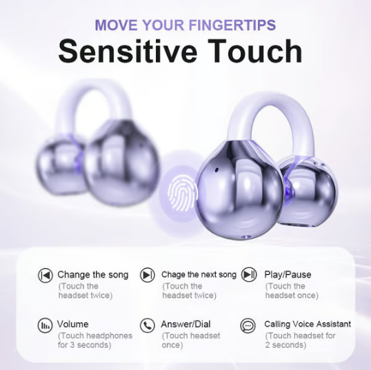 đ„Nouvelle mise Ă niveauđ„Ăcouteurs Bluetooth Ă pince auriculaire