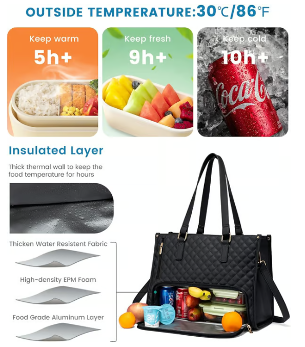 đMeilleur vendeurđ„Sac fourre-tout 3 en 1 pour femme(55% de rĂ©ductionâ°)