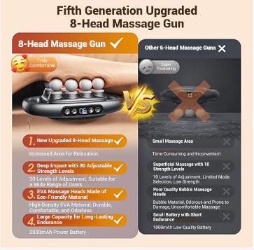 đ„Offre spĂ©ciale 2025đ„Ensemble de pistolets de massage Ă 16 tĂȘtes et 8 disquesïŒLivraison gratuiteïŒ