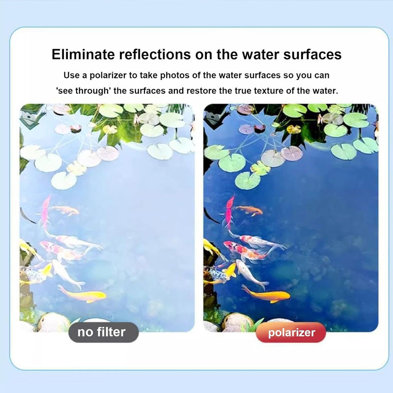đ·Filtre polarisant circulaire Ă clip ultra finđ„