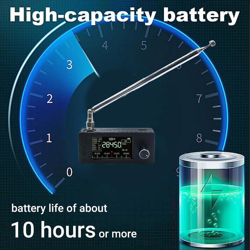 đ»Mini radio Ă transistor AM FM portable et rechargeableăLivraison gratuiteă