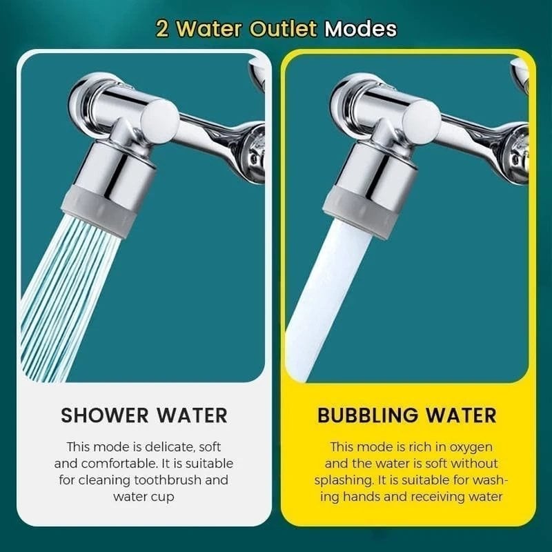 💧Vente chaude 2025🔥Vanne à bras robotisé rotatif à 1080° (modèle universel)