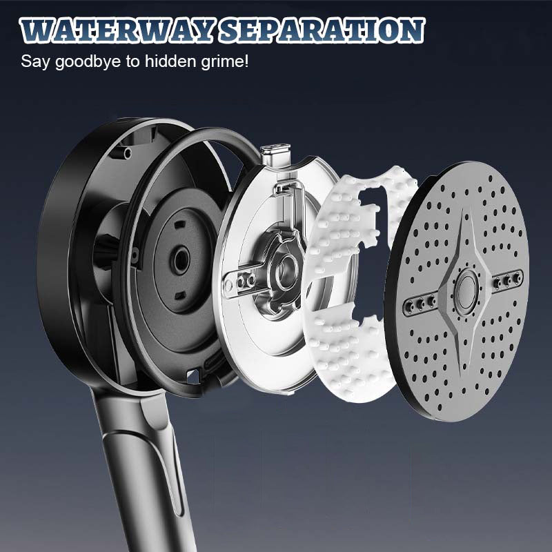 đ„ 55 % DE RĂDUCTION ! đżđŠ Douche Ă main multifonctionnelle Ă haute pression â Puissante et Ă©conomique đ§âš