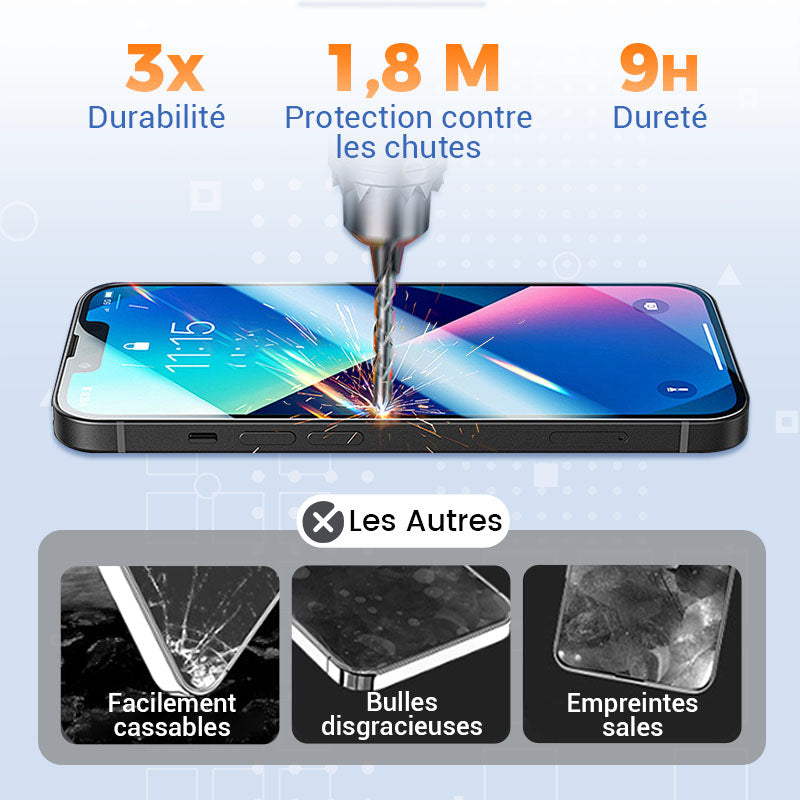 Protection d'écran en verre trempé 4K HD/Anti-Peeping avec élimination automatique de la poussière pour iPhone