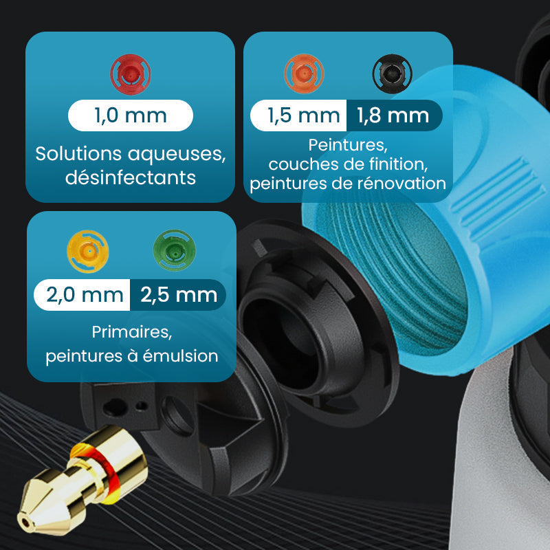 Pistolet à peinture électrique sans fil ⚡ 800 ml/minute pour une pulvérisation continue 💪 Rechargeable, sans fil, pulvérisation sous tous les angles sans fuites. Idéal pour les meubles, les clôtures et les murs 🏠