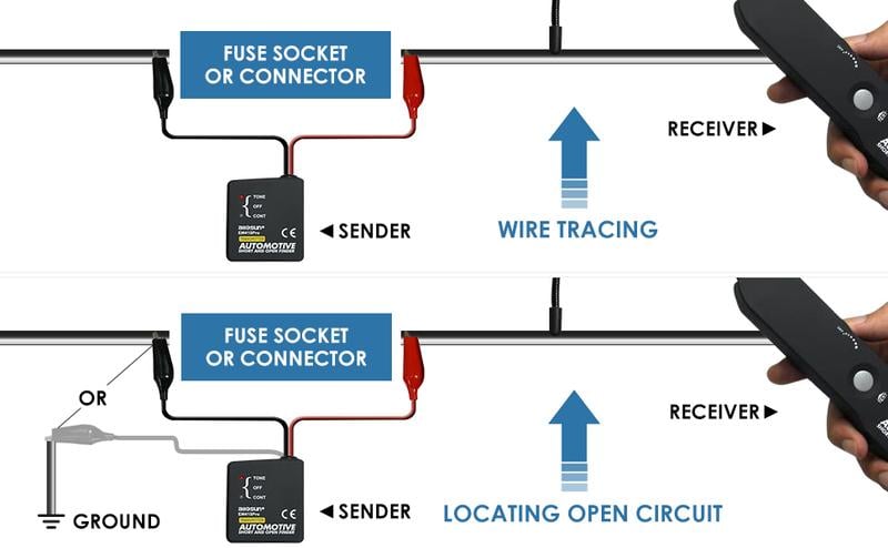 📢DERNIER JOUR DE VENTE - 60% DE RÉDUCTION💥 EM415 Détecteur de circuit ouvert et court pour automobile - Sonde DC & générateur de tonalité pour la recherche de pannes (jusqu'à 42V)