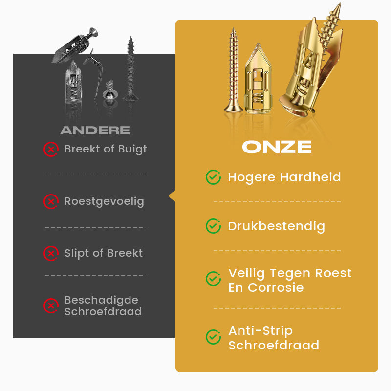 🔈🔈Kit de chevilles autotaraudeuses pour plaques de plâtre🔧Aucun perçage requis🔥Convient aux maisons et aux bureaux