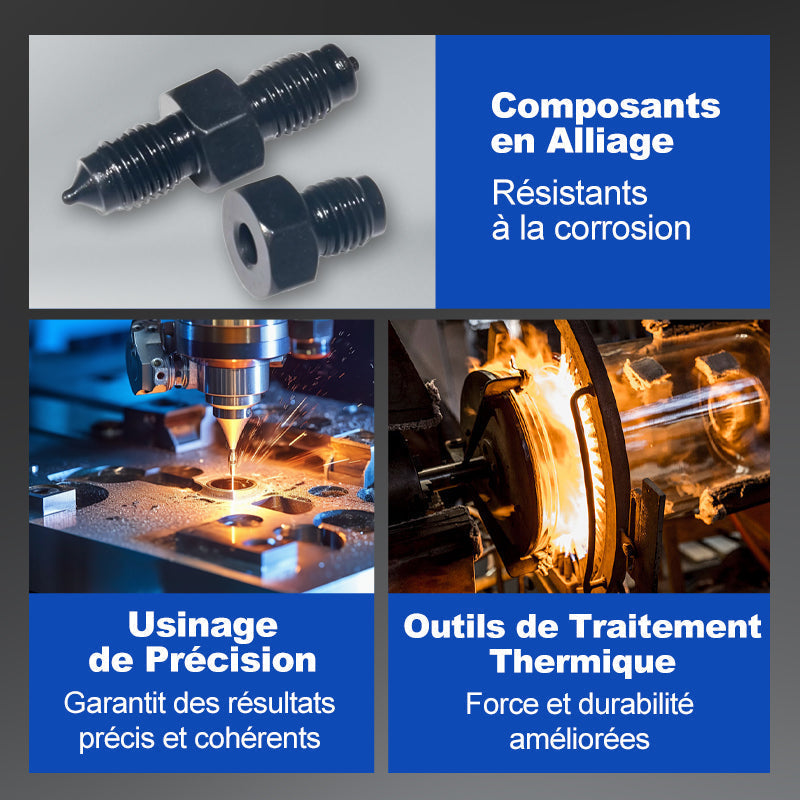 🔥60 % DE RÉDUCTION 🔧 Kit d'outils universel pour freins de voiture ⚙️ Précision 4,75 mm, haute efficacité, sûr et stable