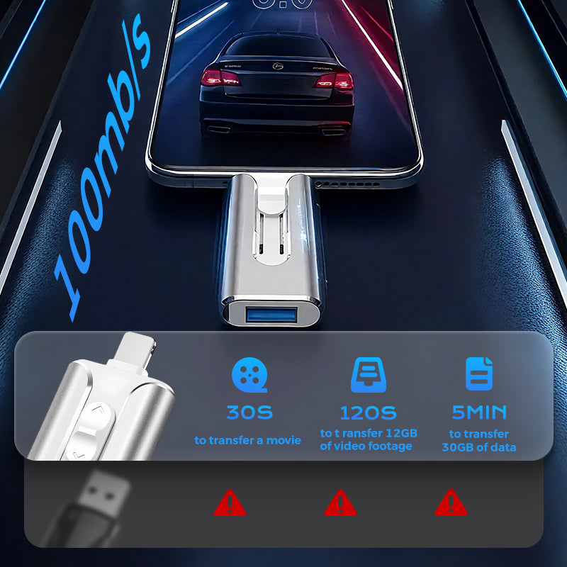 📱⚡ 50 % DE RÉDUCTION AUJOURD'HUI ! Libérez de l'espace sur votre téléphone et transférez vos photos en quelques minutes — Clé USB 4-en-1 pour iPhone, Android et PC 💾