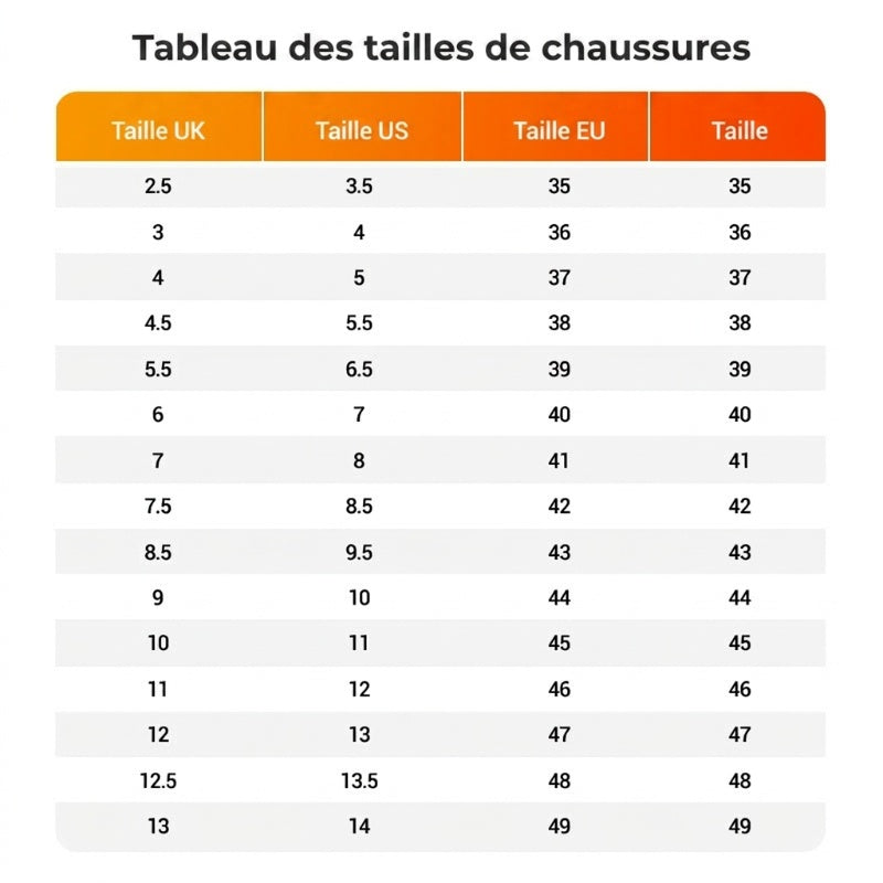 Pantoufles en mousse à mémoire de forme ☁️🦶 | Soutien de la voûte plantaire, antidérapantes, adaptées à une utilisation sur sol sec ou mouillé, faciles à enfiler et à retirer, élégantes et polyvalentes