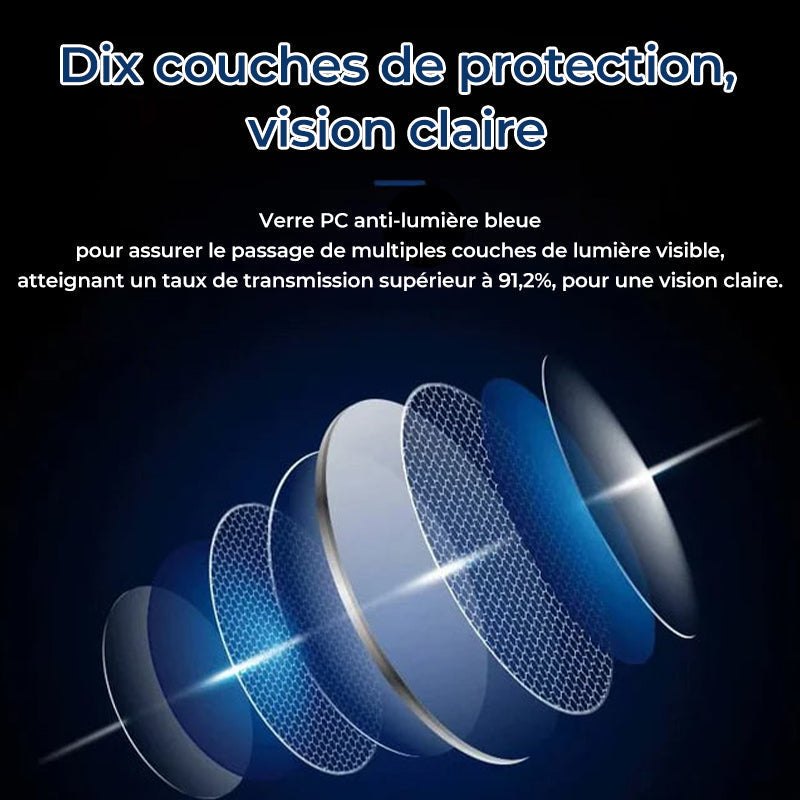 🔈🔈60% DE RÉDUCTION ! 👓Lunettes Progression Automatique – Pour Lire et Voir Loin 👓🌳