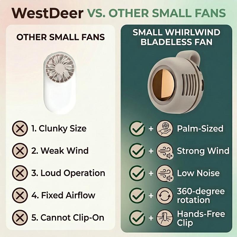 🌀50 % DE RÉDUCTION🌿 Ventilateur sans pales | Rotation à 360° · À clipser ou à suspendre · Ultra-léger et portable · Recharge rapide en 1 h 30 avec une grande autonomie · 3 vitesses