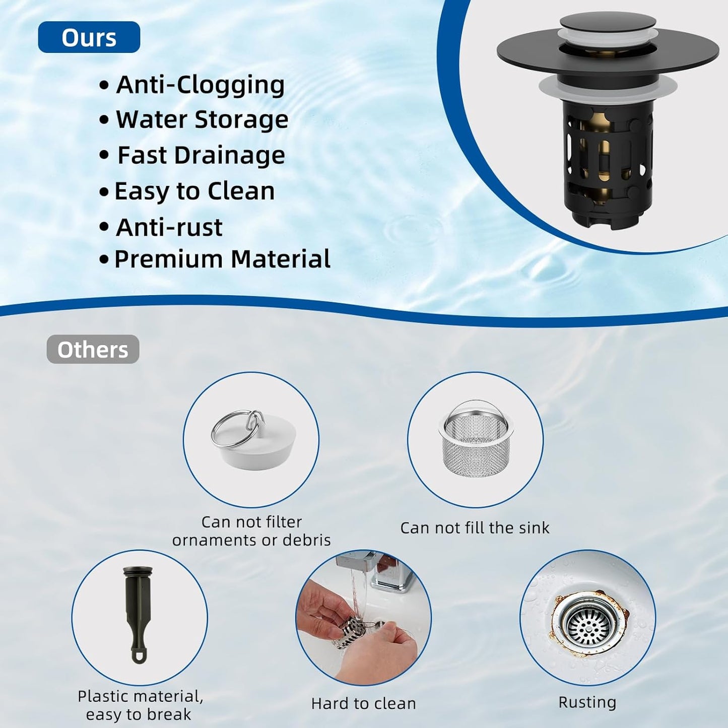 Filtre de vidange 3-en-1 amélioré Hibbent pour lavabo, bouchon à ressort universel, panier à cheveux amovible en acier inoxydable, bouchon de lavabo de 1,1 à 2,36 pouces, cartouche en laiton, noir mat