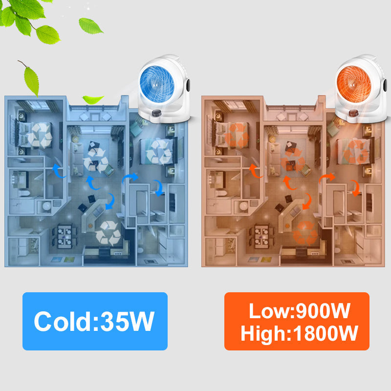 🔥55 % de réduction❄️🛡️Ventilateur chauffant 2 en 1 avec circulation d'air (🚀Livraison gratuite)