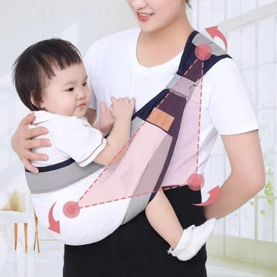 👶💛 50 % DE RÉDUCTION EN CE MOMENT ! Porte-bébé 4 en 1 avec maille respirante – 0 à 36 mois, position ventrale et dorsale – Proche de bébé, les mains libres ✨