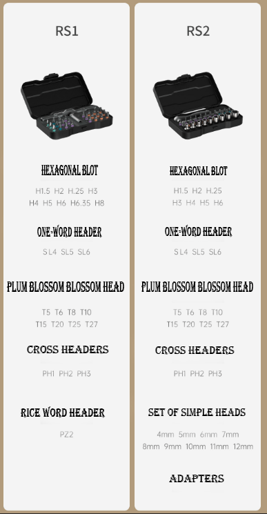 🔧⏰ OFFRE LIMITÉE : 50 % DE RÉDUCTION ! Kit de tournevis à cliquet magnétique 24 en 1 – Compact et léger – Que ce soit à la maison ou en déplacement, tu es prêt pour toutes les réparations 🛠️✨