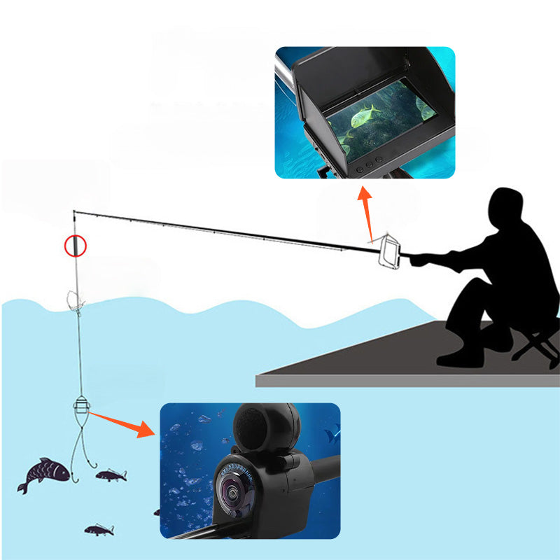 🎣Un incontournable pour tous les super pêcheurs🐟Appareil photo sous-marin (🚀55% de réduction)