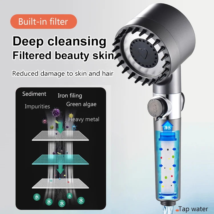 🚿🚰55 % de réduction🛀Douche sublimatrice de beauté et de massage de la peau