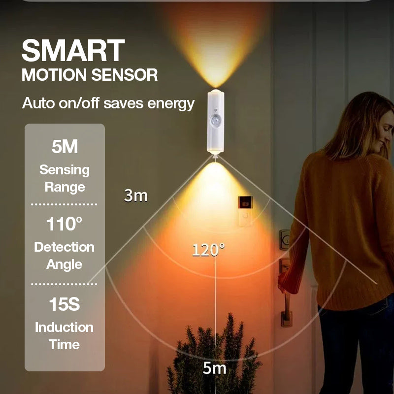💡 50 % DE RÉDUCTION ! 🚶 Détecteur de mouvement intelligent magnétique avec éclairage RGB – Ambiance personnalisée ✨