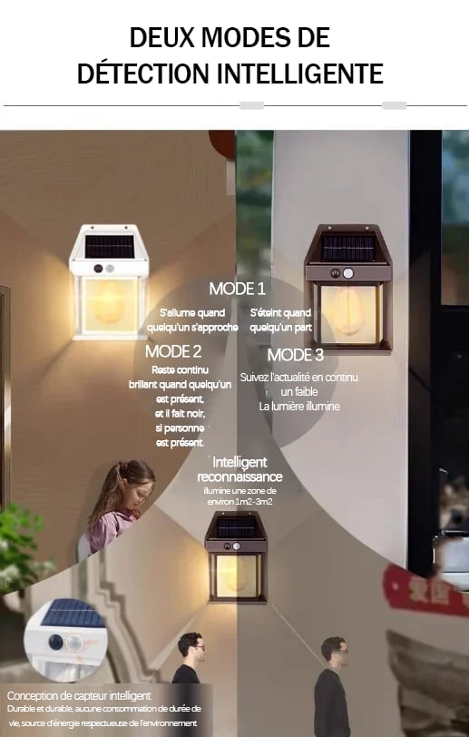 🔈🔈Black Friday : 60 % de réduction sur tout ! 🔥– Applique murale solaire à détecteur de mouvement en tungstène : zéro électricité, 12h d’autonomie & IP65 ! 🌙