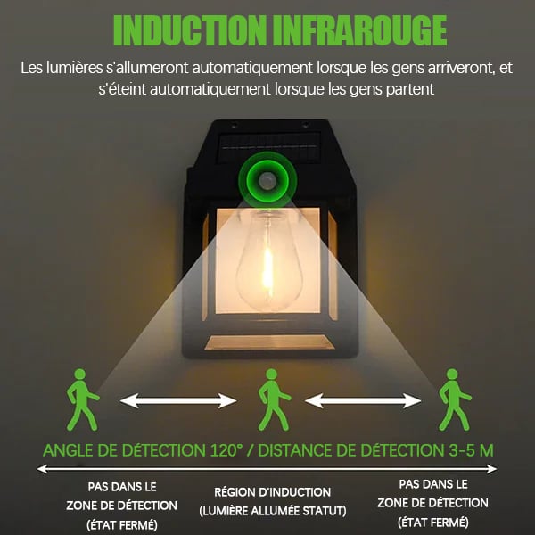 🔈🔈Black Friday : 60 % de réduction sur tout ! 🔥– Applique murale solaire à détecteur de mouvement en tungstène : zéro électricité, 12h d’autonomie & IP65 ! 🌙