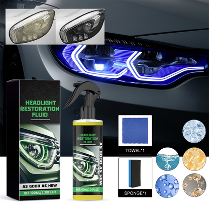 🔥OFFRE SPÉCIALE 2026🔥 Liquide de rénovation pour phares – Élimine instantanément le jaunissement et l'oxydation, et offre une protection UV transparente 🚗💡