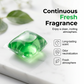 🧪✨ Capsules désodorisantes bio-enzymatiques canalisations – Naturelles, pratiques, multi-usages, éliminent les odeurs à la source et préviennent les bouchons, sans produits agressifs 🌿🚿