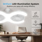 💡🔥 -50% ! Ventilateur Plafond LED Double Tête E27 – Double Rangée Grande Capacité Ventilation Refroidissement Instantané, LED Haute Transmittance Sans Scintillement Économie Énergie, Ultra-Silencieux Installation Secondes · Blanc ✨