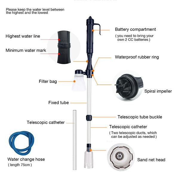 🐠🔋 Aspirateur de fond électrique pour aquarium – Nettoie le gravier et renouvelle l’eau en même temps, puissant et silencieux, l’entretien du bac devient un jeu d’enfant 💧⚡