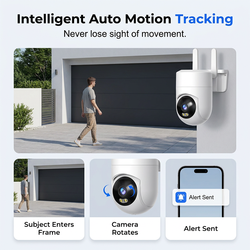 📹 Caméra de sécurité intelligente à double objectif | Détection précise des personnes · Vue panoramique à 360° · Indice de protection IP66 (résistante aux intempéries)