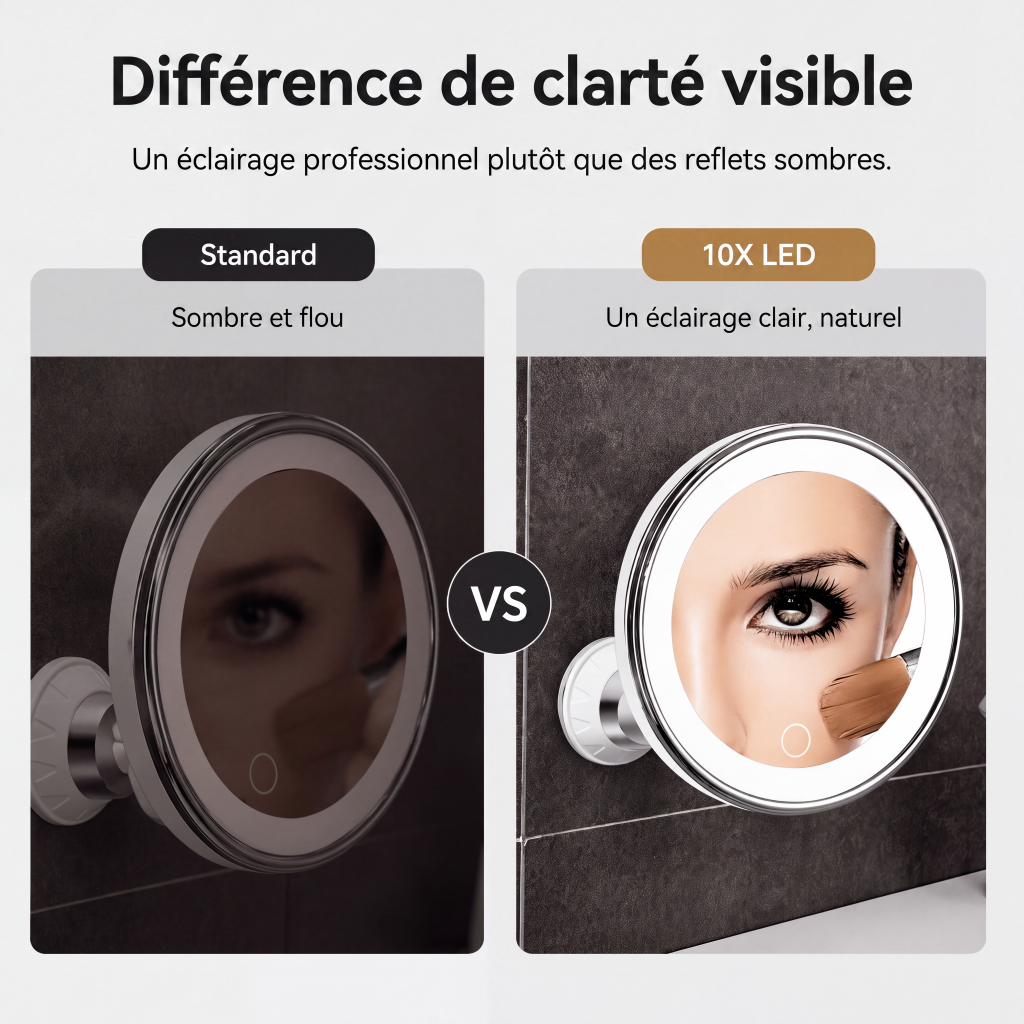 💄 50% DE RÉDUCTION! 🔍 Miroir grossissant x10 – LED & ventouse pour maquillage précis ✨