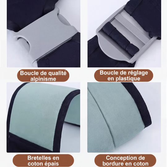 👶💛 50 % DE RÉDUCTION EN CE MOMENT ! Porte-bébé 4 en 1 avec maille respirante – 0 à 36 mois, position ventrale et dorsale – Proche de bébé, les mains libres ✨