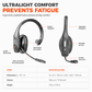 Casque sans fil Bluetooth pour centre d'appels, doté de la technologie ENC (suppression du bruit ambiant) et de l'appairage automatique, destiné au service client et aux chauffeurs routiers