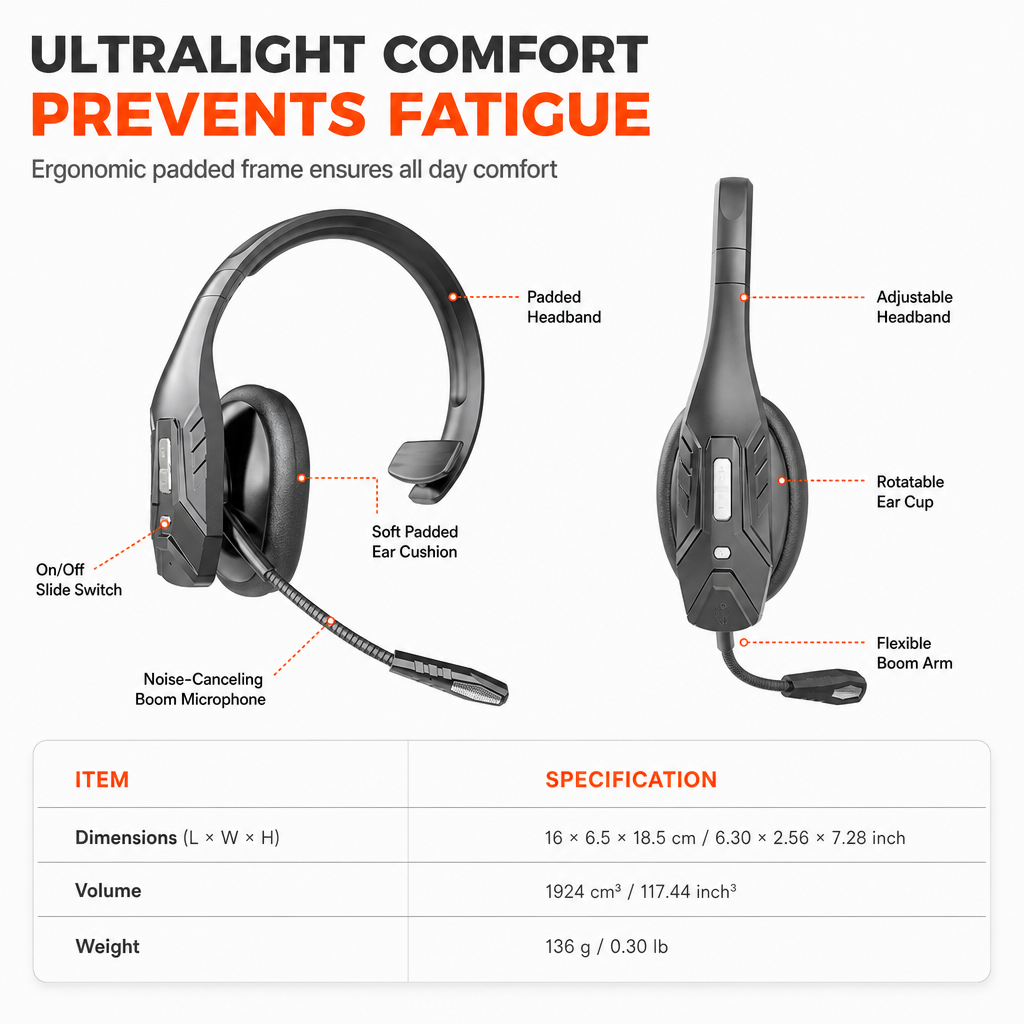 Casque sans fil Bluetooth pour centre d'appels, doté de la technologie ENC (suppression du bruit ambiant) et de l'appairage automatique, destiné au service client et aux chauffeurs routiers