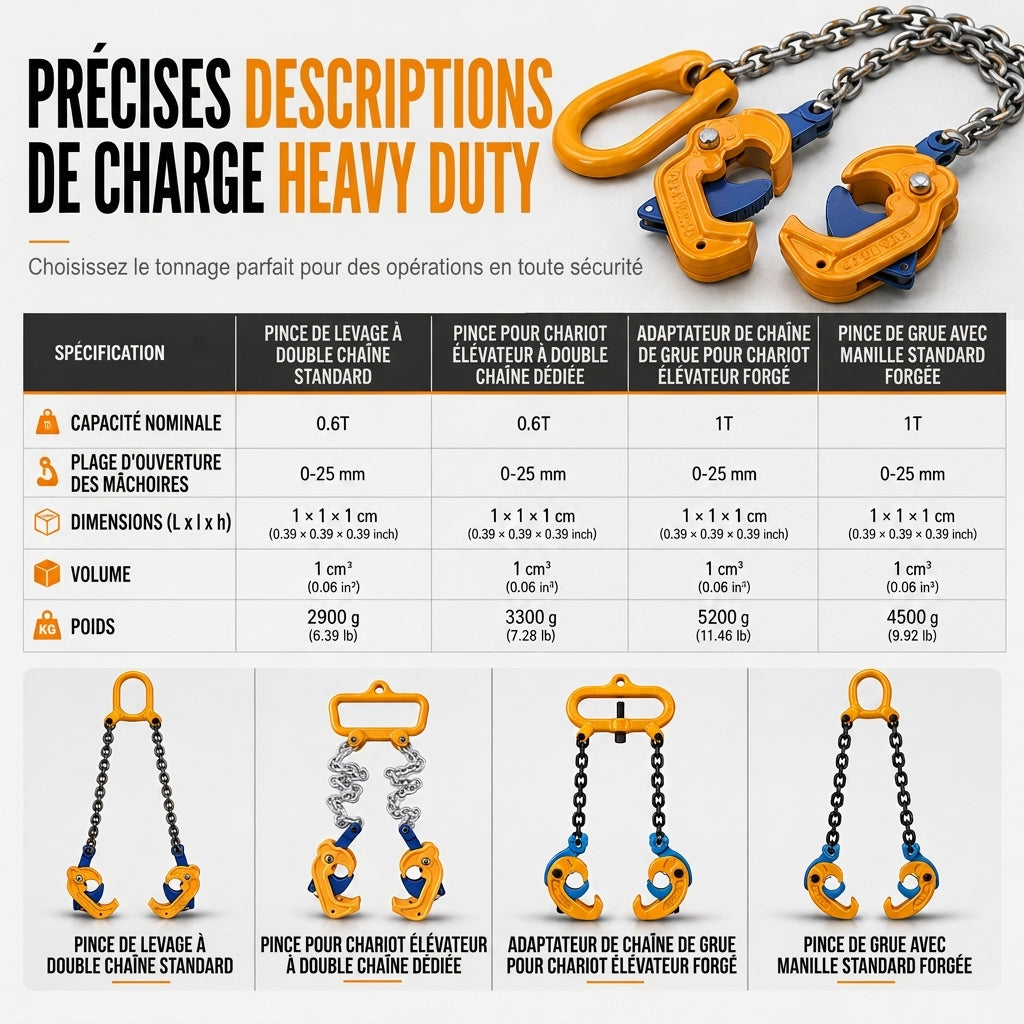🛢️50 % DE RÉDUCTION✨Pince de levage robuste pour fûts d'huile – Élévateur pour chariots élévateurs et grues, destiné aux fûts en acier et en métal, pour un levage sûr et résistant💥