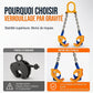 🛢️50 % DE RÉDUCTION✨Pince de levage robuste pour fûts d'huile – Élévateur pour chariots élévateurs et grues, destiné aux fûts en acier et en métal, pour un levage sûr et résistant💥
