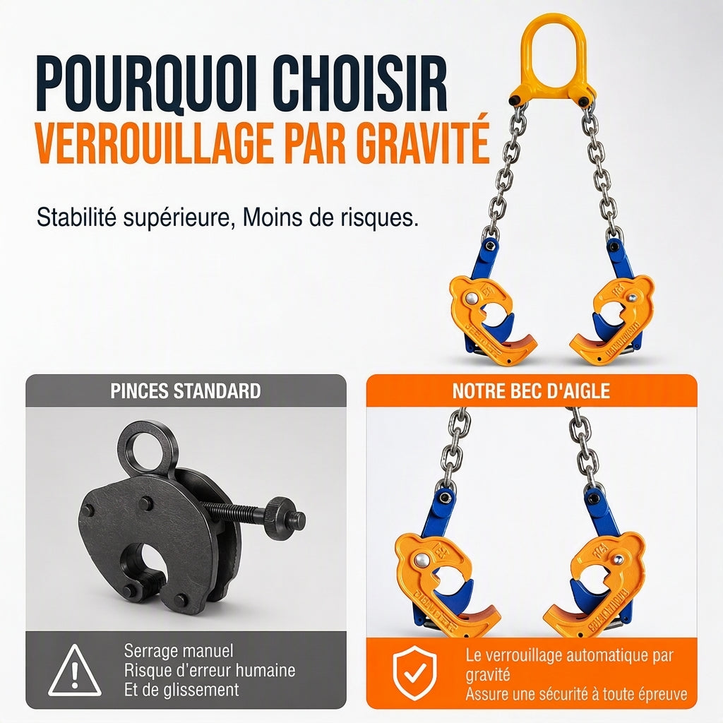 🛢️50 % DE RÉDUCTION✨Pince de levage robuste pour fûts d'huile – Élévateur pour chariots élévateurs et grues, destiné aux fûts en acier et en métal, pour un levage sûr et résistant💥